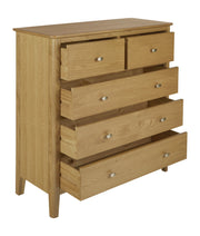 Global Home Bath 2 Over 3 Chest Of Drawers